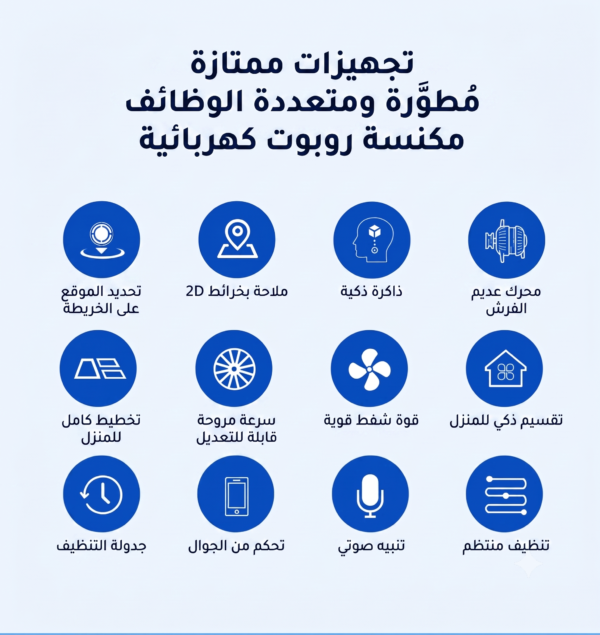 مكنسة روبوتية ذكية LIECTROUX بقوة شفط 4000 باسكال من إيلاراف